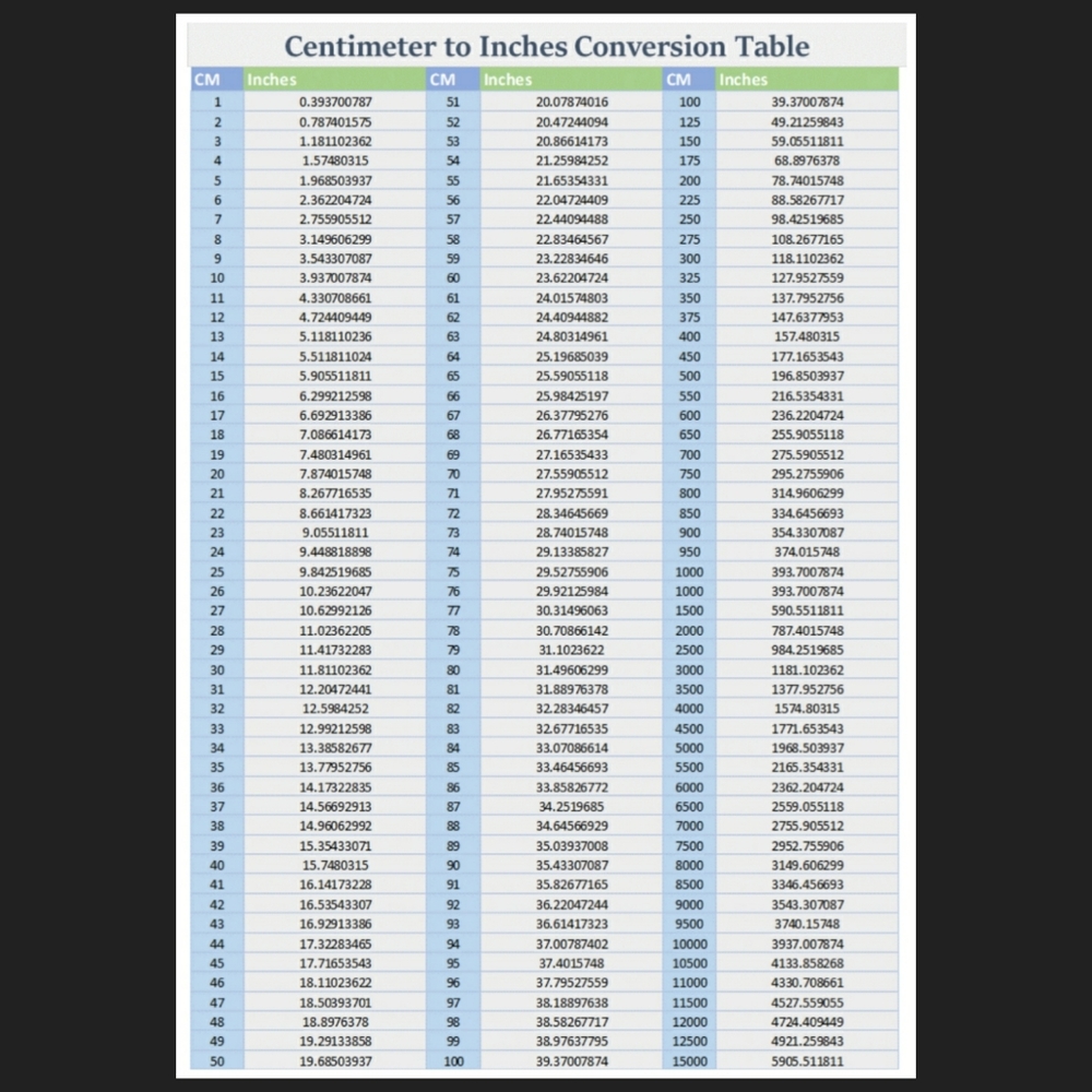 ‼️CLEARANCE PRICE FIRM‼️Tie Dye Skull Print V Neck Top🎉 - Picture 4 of 5